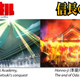 Illustration for article titled Kill la Kill: The Fascism of Fashion, the Seifuku of Conquest